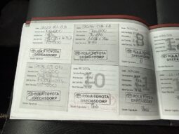 2021 TOYOTA LAND CRUISER 79 4.5D P/U S/C full